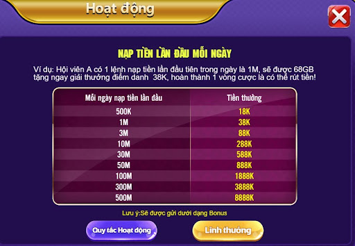 Khuyến mãi 68 Game Bài đối với thưởng nạp tiền lần đầu