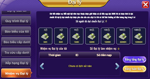 Thực hiện nhiệm vụ đại lý thu tiền lời lớn
